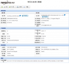 九州ku游官网海关数据,上海九州ku游官网海关数据,九州ku游官网海关数据查询