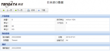 九州ku游官网海关数据,上海九州ku游官网海关数据,九州ku游官网海关数据查询
