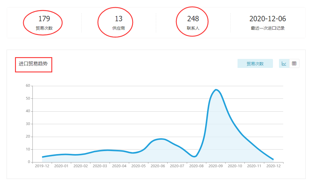 九州ku游官网,上海九州ku游官网怎么样,九州ku游官网数据怎么样