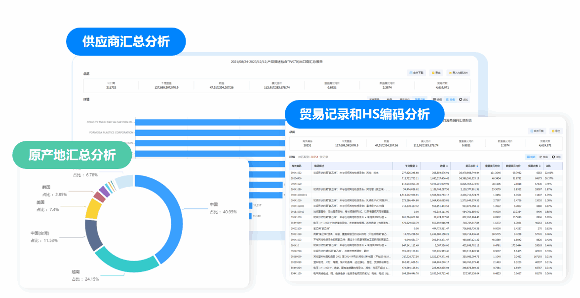 市场分析,九州ku游官网市场分析,市场分析功能