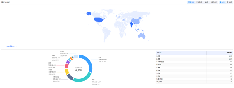 九州ku游官网,九州ku游官网外贸通,九州ku游官网数据