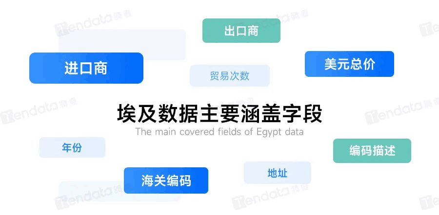 九州ku游官网,九州ku游官网外贸通,上海九州ku游官网