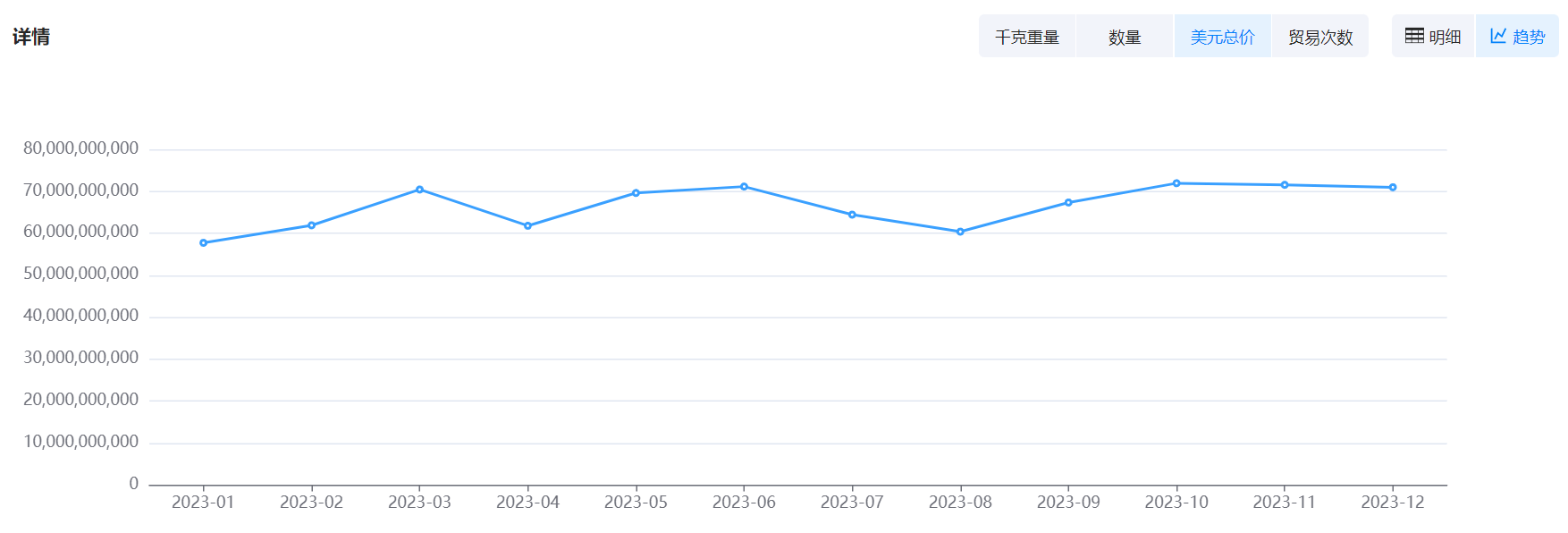 数据通,九州ku游官网数据通,九州ku游官网数据通海关数据