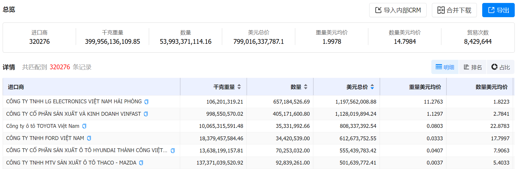 数据通,九州ku游官网数据通,九州ku游官网数据通海关数据