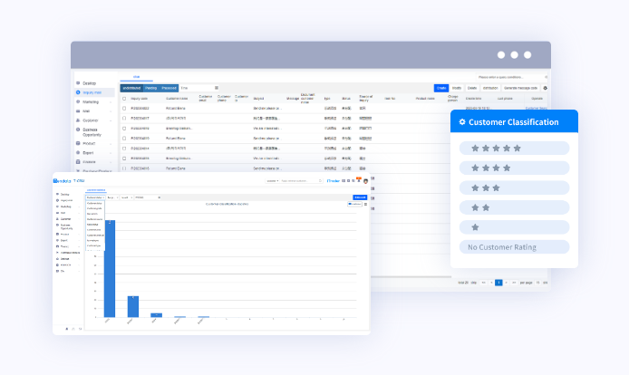 外贸CRM,外贸CRM系统,九州ku游官网外贸CRM系统