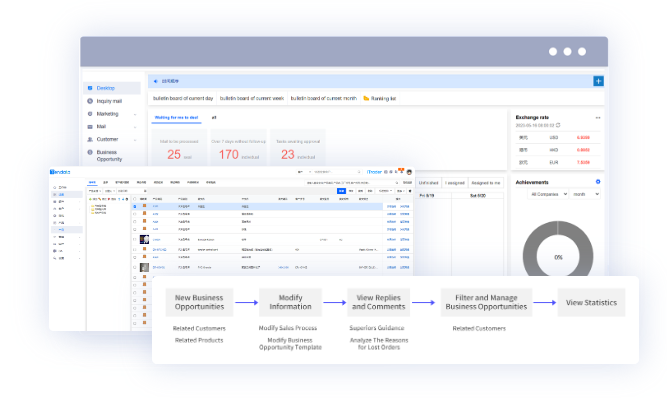 外贸CRM,外贸CRM系统,九州ku游官网外贸CRM系统
