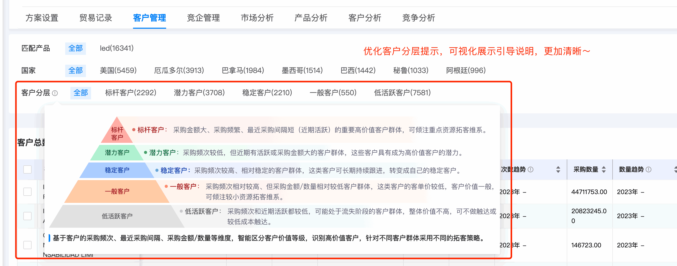 九州ku游官网数据通,九州ku游官网,数据通