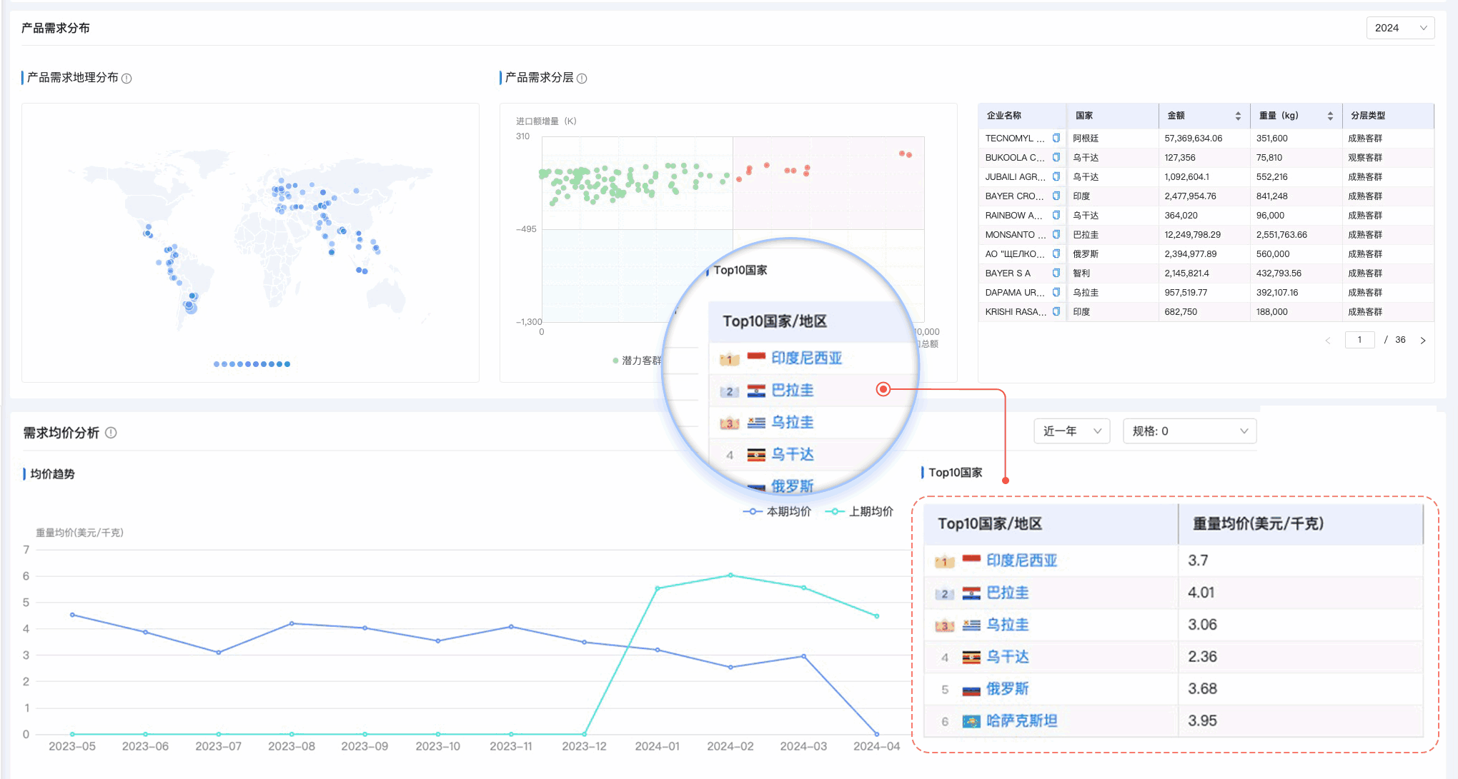 九州ku游官网,九州ku游官网外贸通,上海九州ku游官网
