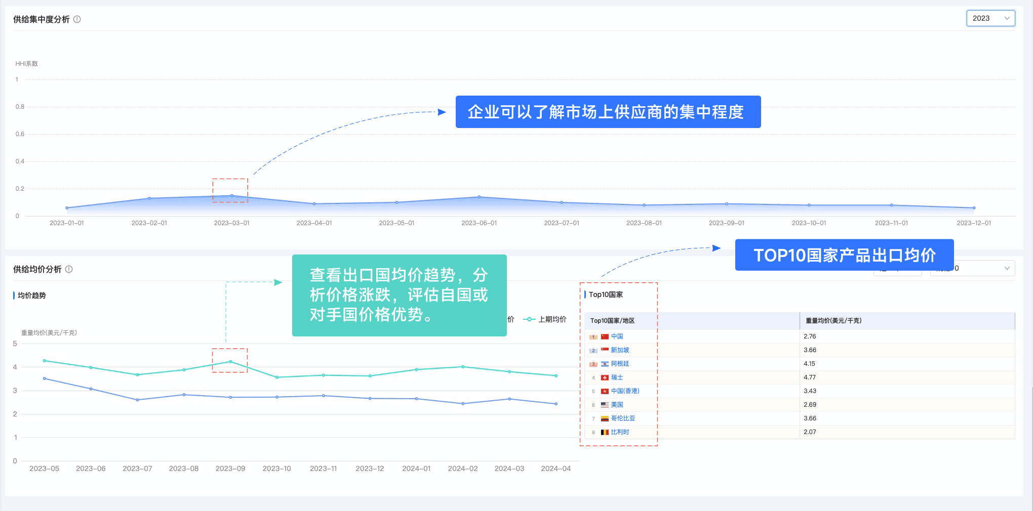 九州ku游官网,九州ku游官网外贸通,上海九州ku游官网