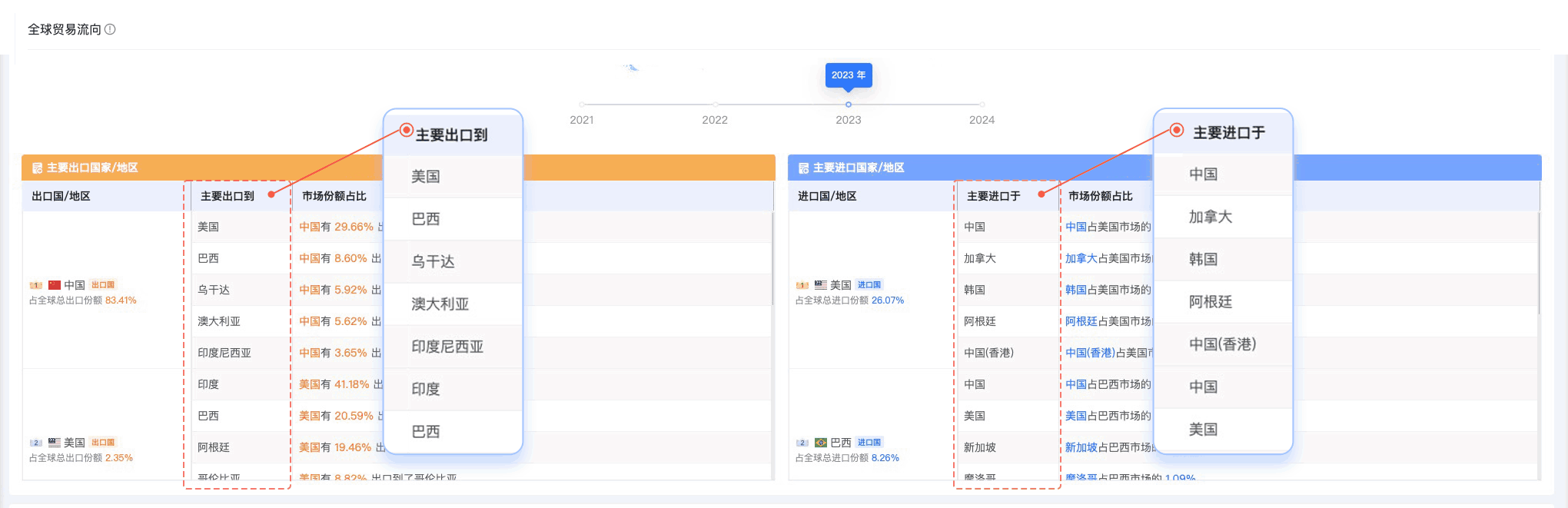 九州ku游官网,九州ku游官网外贸通,上海九州ku游官网