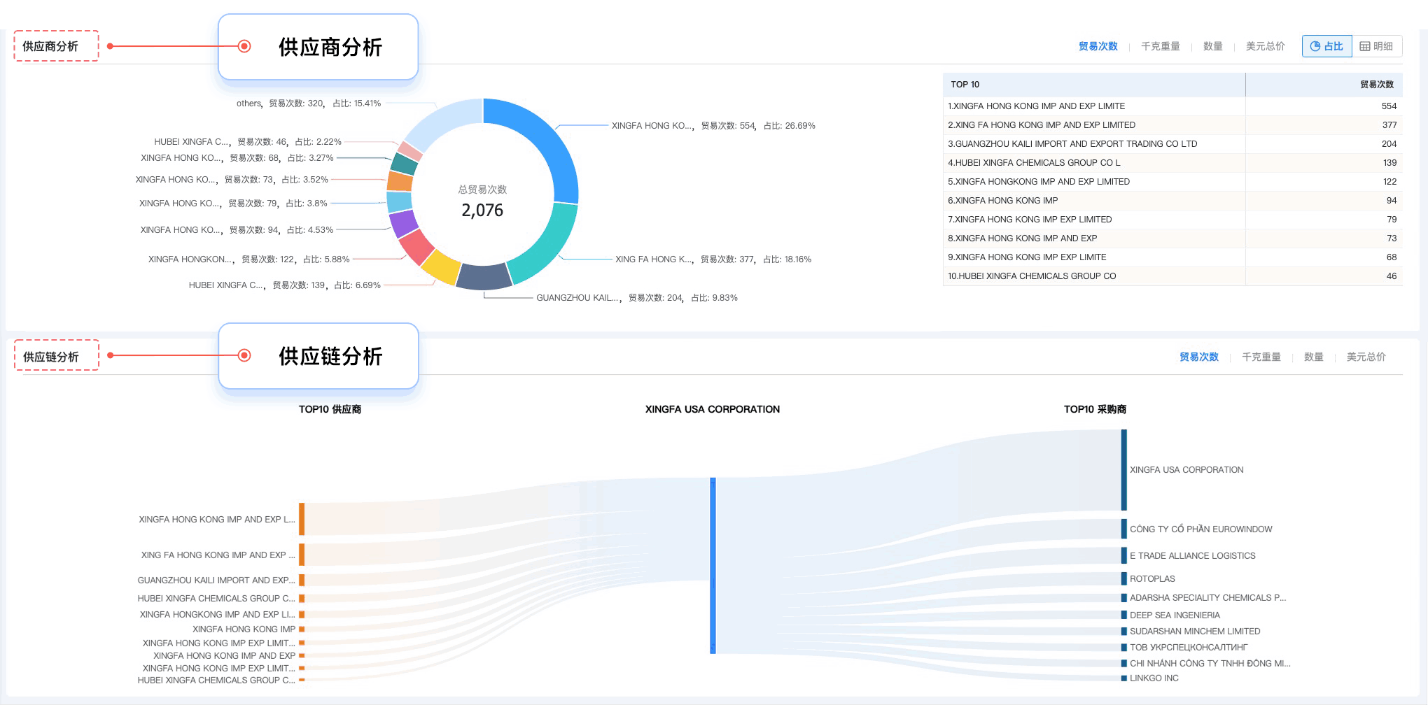 九州ku游官网,九州ku游官网外贸通,上海九州ku游官网