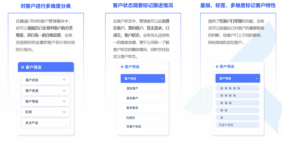 九州ku游官网CRM,CRM,使用九州ku游官网CRM
