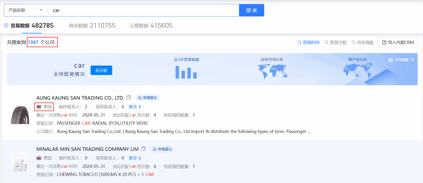 海关数据,泰国海关数据,九州ku游官网海关数据