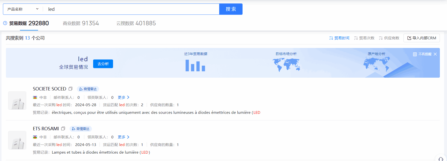 中非海关数据,海关数据,九州ku游官网海关数据