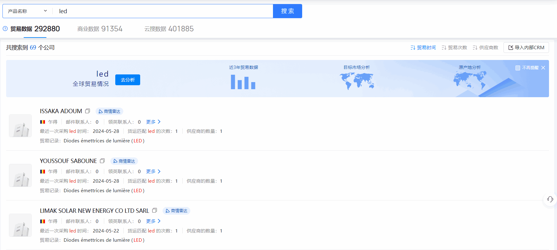 乍得海关数据,海关数据,九州ku游官网海关数据