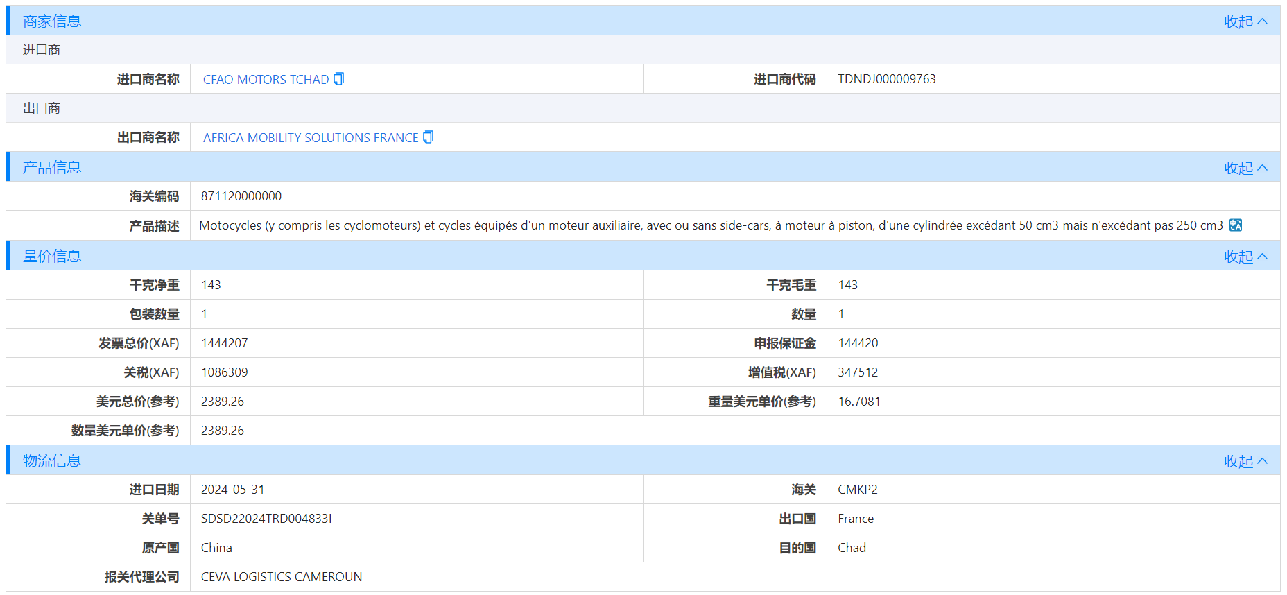 乍得海关数据,海关数据,九州ku游官网海关数据