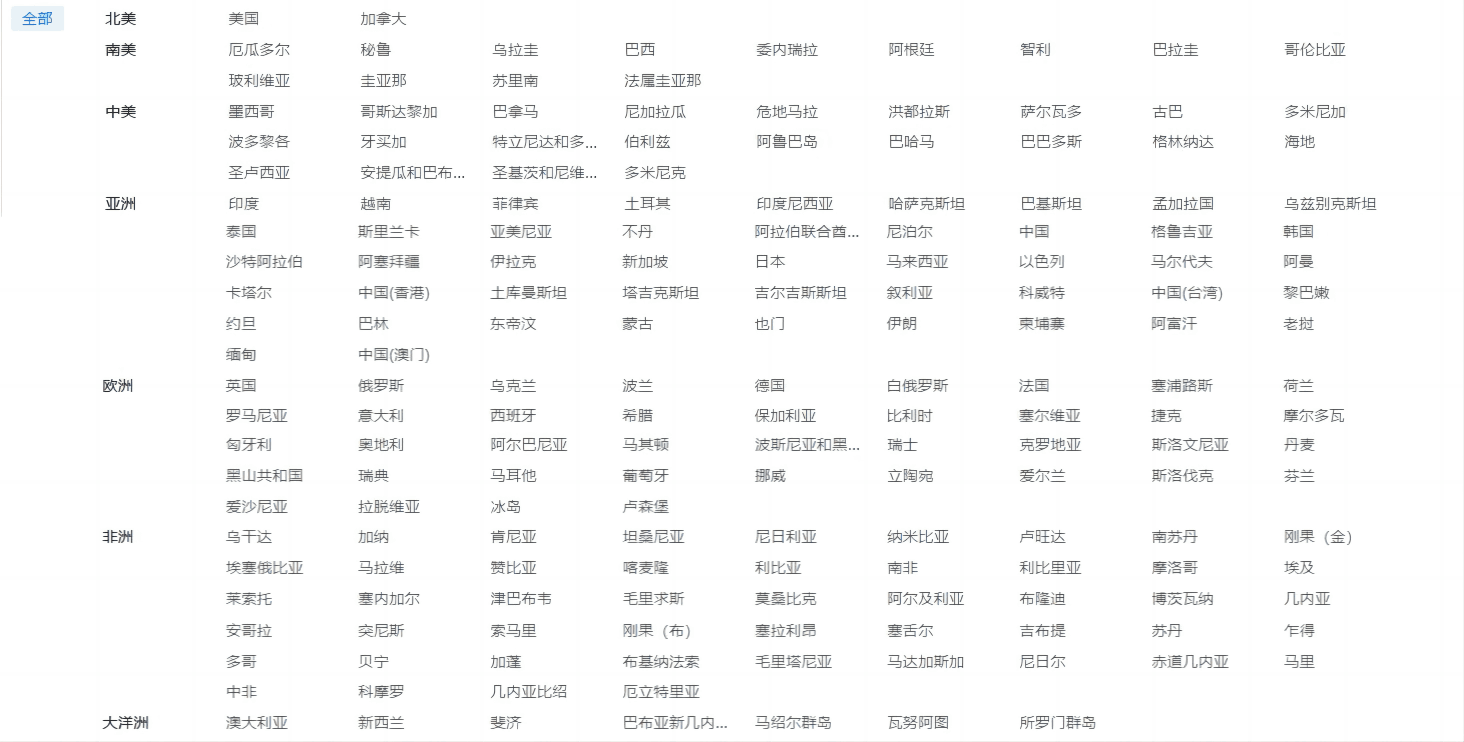 海关数据,九州ku游官网海关数据,优质海关数据