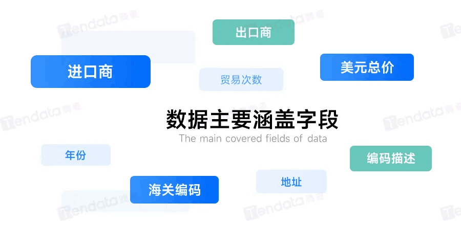 九州ku游官网数据,九州ku游官网独家海关数据,马来西亚数据