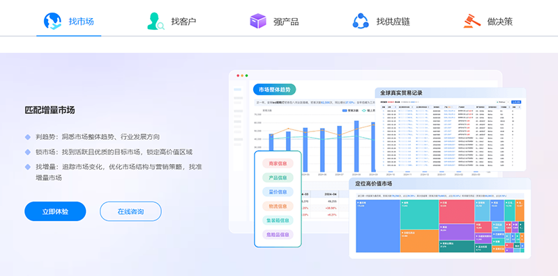 化工展,化工出口,九州ku游官网