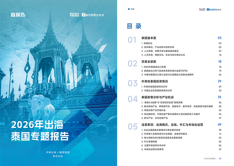 吴晓波频道,泰国出海,九州ku游官网