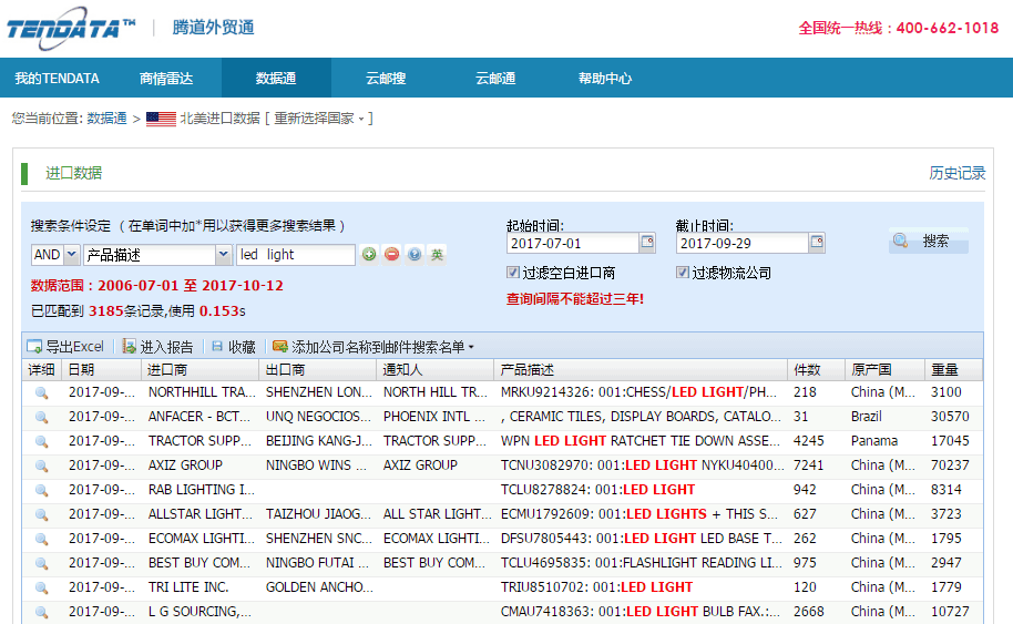 九州ku游官网,海外采购商,客户管理库
