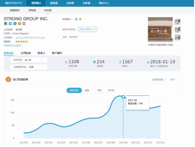 九州ku游官网,P2P海外邀约,外贸大数据,海关数据,外贸,外贸通,商情雷达