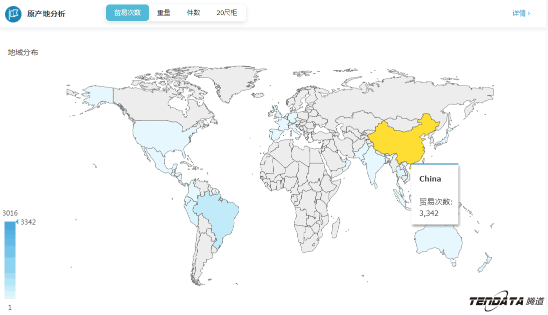 外贸大数据,九州ku游官网,外贸企业,进出口数据,海关