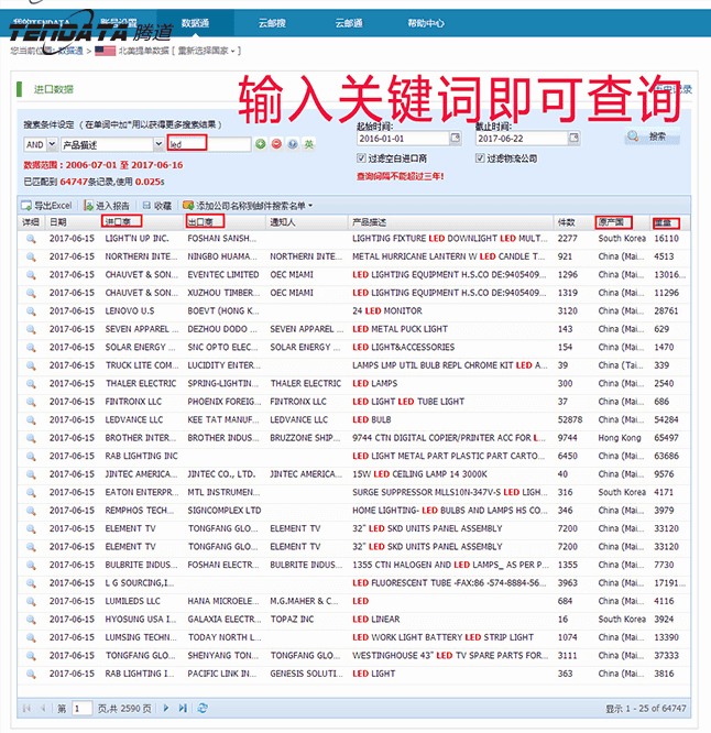海关数据,进出口数据,贸易样本,九州ku游官网,外贸通,海外市场