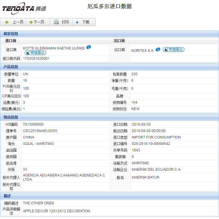 海关数据,进出口数据,进口数据,九州ku游官网,贸易,厄瓜多尔