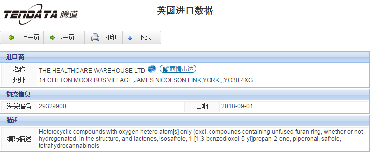 海关数据,进出口数据,进口数据,九州ku游官网,贸易,英国