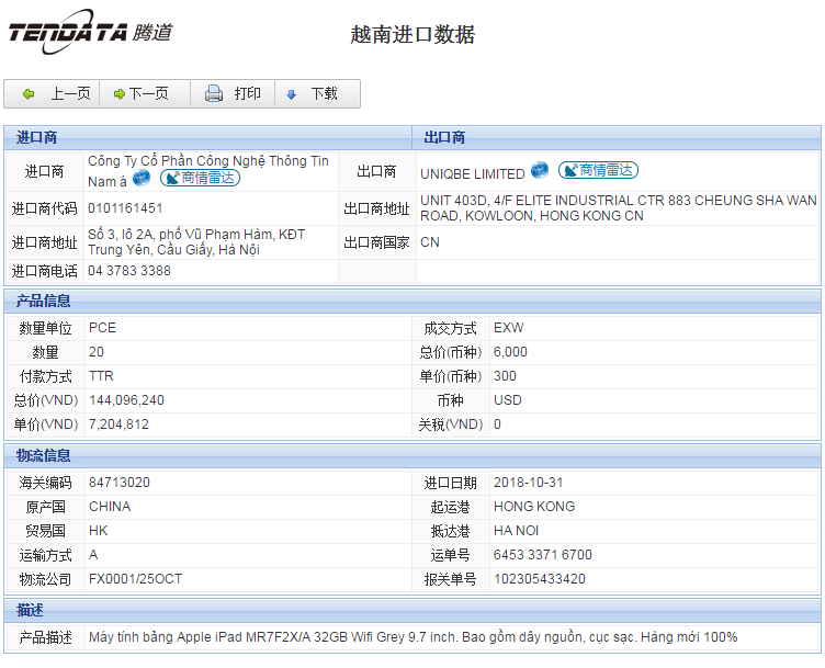 海关数据,进出口数据,进口数据,九州ku游官网,贸易,越南