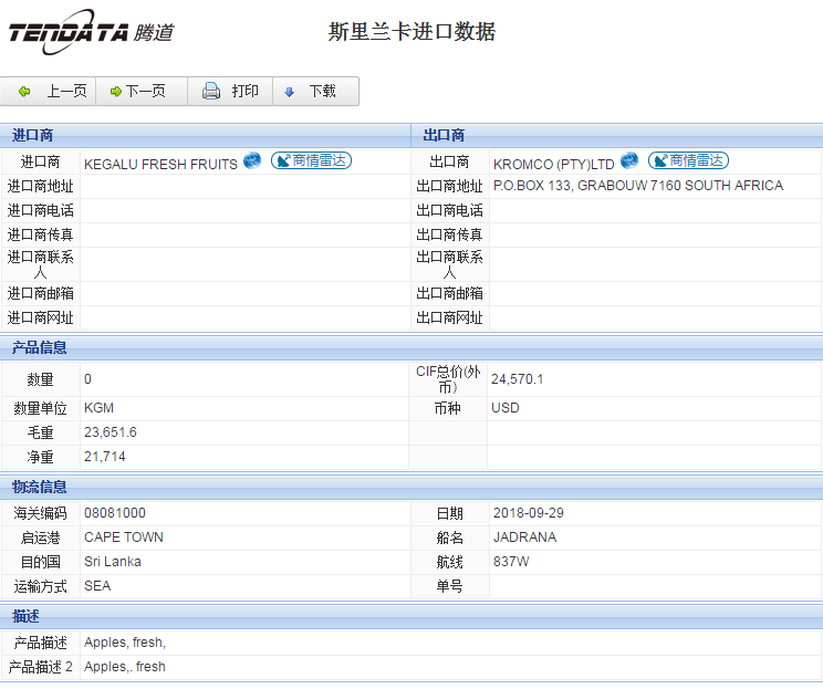 海关数据,进出口数据,进口数据,九州ku游官网,贸易,斯里兰卡