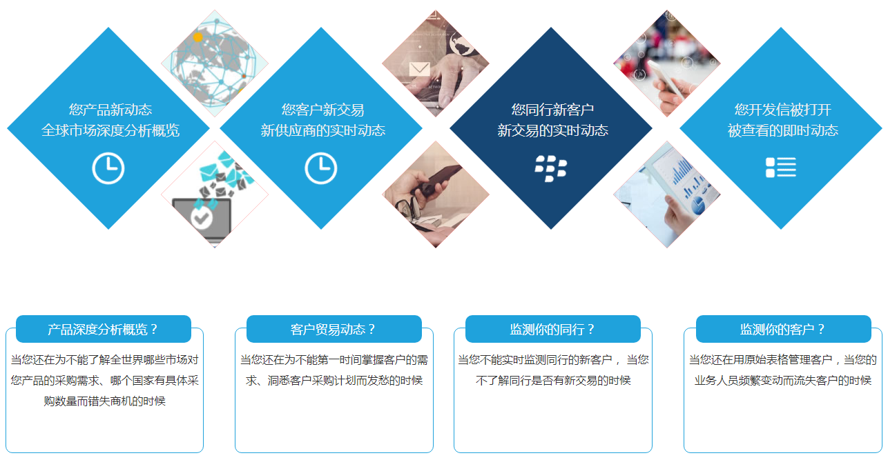 上海九州ku游官网,九州ku游官网软件,上海九州ku游官网数据